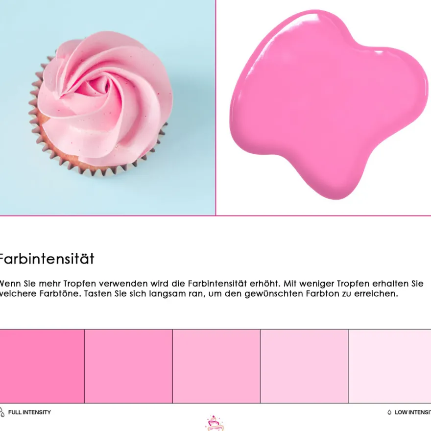 Colour Mill fettlösliche Lebensmittelfarbe - Candy 20ml