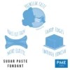 Profi Qualität - PME Fondant Weiß 1Kg